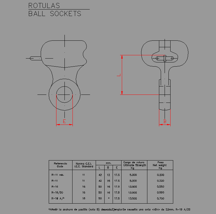 Bloque Autocad Rótula para ojal y reborde R-11reb.